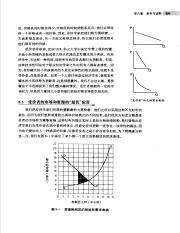《经济学的思维方式  （第十一版）》_11983658_203-204.pdf