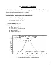 5.1-components-of-a-hydrograph.pdf