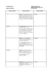 LEQ One Point Rubric.docx