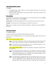 BLO1105-Business-Law-Exam-Notes.docx