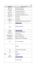 Statistics Reference Sheets