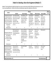 Module 7 Rubric for Selecting a Store Site Assignment.pdf