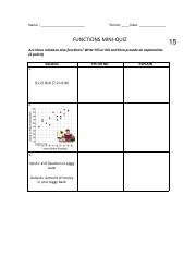 Functions mini quiz.pdf
