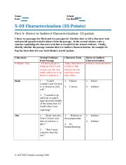 5-03 Characterization.odt
