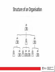 Session 4 - Structure of an organization.pptx