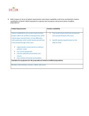 SITHCCC018 Assessment 1 -Assignment 5.docx