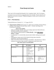 Plant Unit Study Guide COVID 2020.pdf