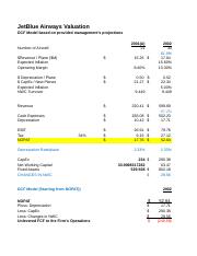 luminar ipo valuation luminar ipo valuation