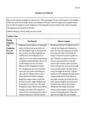 2.13 CARTER Learning Log Template.docx