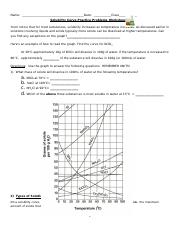 solubility curve 2 2012