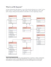 ERDiagramShapes_Handouts.pdf