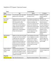 sswcp759_rubric_assignment02 (1).docx