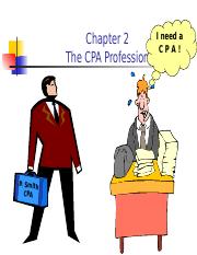 Acc 477 Auditing Ch 2 Lecture - 16th.ppt