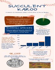 Succulent Karoo (1) (1).pdf