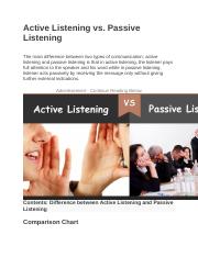 Active Listening vs passive listening.docx
