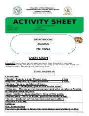 ACTIVITY .ANALYSIS-FOR-PRE-FINALS-20044 (1).docx