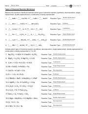 Types of Chemical Reactions Worksheet.pdf