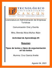 Cruz-Garcia-Anette-ResumenTiposdetexto.pdf