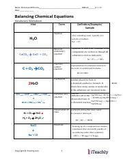 Kami_Export_-_Kami_Export_-_3-6-Vocabulary-Worksheet-SE-Balancing-Chemical-Equations_1.pdf