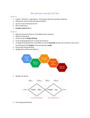 Résumé des concepts ACT101.pdf