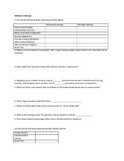 Amy Midterm 2 review worksheet.docx