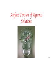 SCH 2308 -Lecture -Surface tension of solutions.pdf