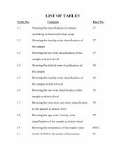05_list of table.pdf