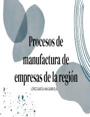 Empresas de la región.pdf