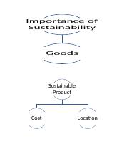 Sustainability.docx