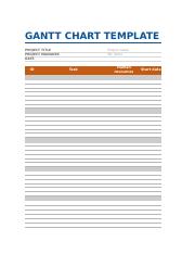 MI - Gantt chart in Excel (3).xlsx