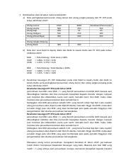 TMK 3 - Analisis Informasi Keuangan EKSI4204 (Revisi).docx