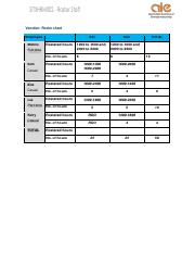 Roster Part C- venetian Roster sheet.pdf