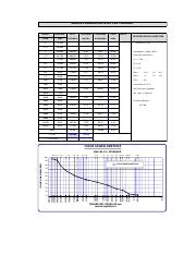 tabla de granulometria.pdf