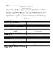 Unit 1 - Practice Test - answers - Copy.pdf