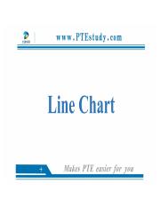 4.PTEstudy DI-Line.pdf