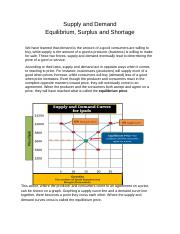 iniya-_Supply_and_Demand-Equilibrium_Surplus_and_Shortage