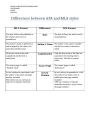apa vs mla differences