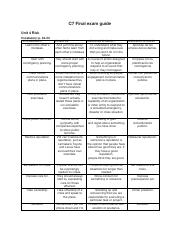 C7 Final exam guide.pdf