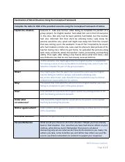 Copy of conceptual_framework_of_action_assignment.pdf