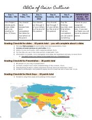 ABCs of Asia Project Directions.pdf