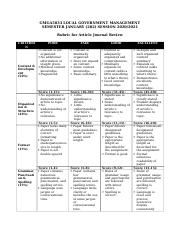 RUBRIC FOR ARTICLE JOURNAL REVIEW.docx