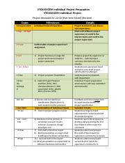 6000CEM_6001CEM - Project Schedule(PT)-AY2223 (revised) (1).docx