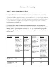 Learning Activity 2.5 OLC4O.pdf