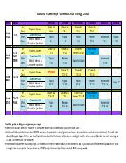 Su22 Pacing Guide 166 (4wk).pdf