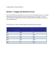 Supply and Demand Curves Graphed.pdf