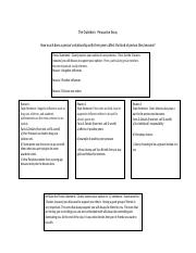 The Outsiders Persuasive Essay Outline.docx