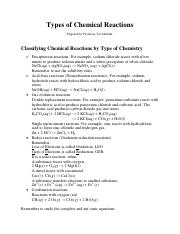 Types of Chemical Reactions.pdf