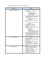Government and the People Notes Ch.6 L.2.pdf