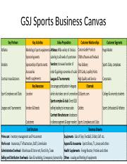 GSJ Sports Business Canvas.pptx
