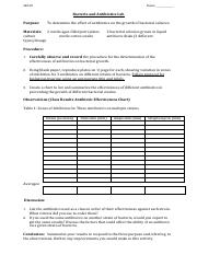 Bacteriology Lab 2 (Student) - Antibiotics.pdf